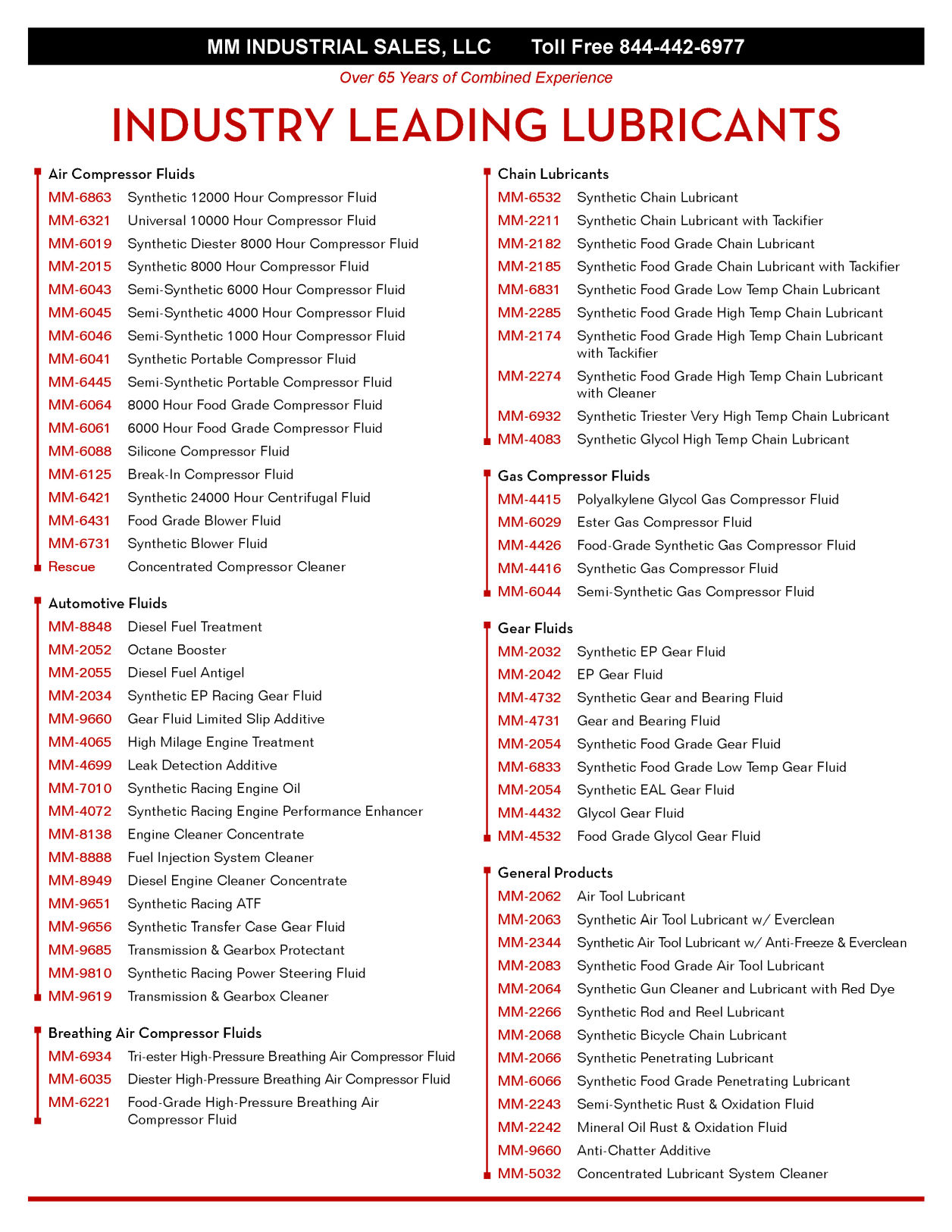 MM Industrial Sales 149